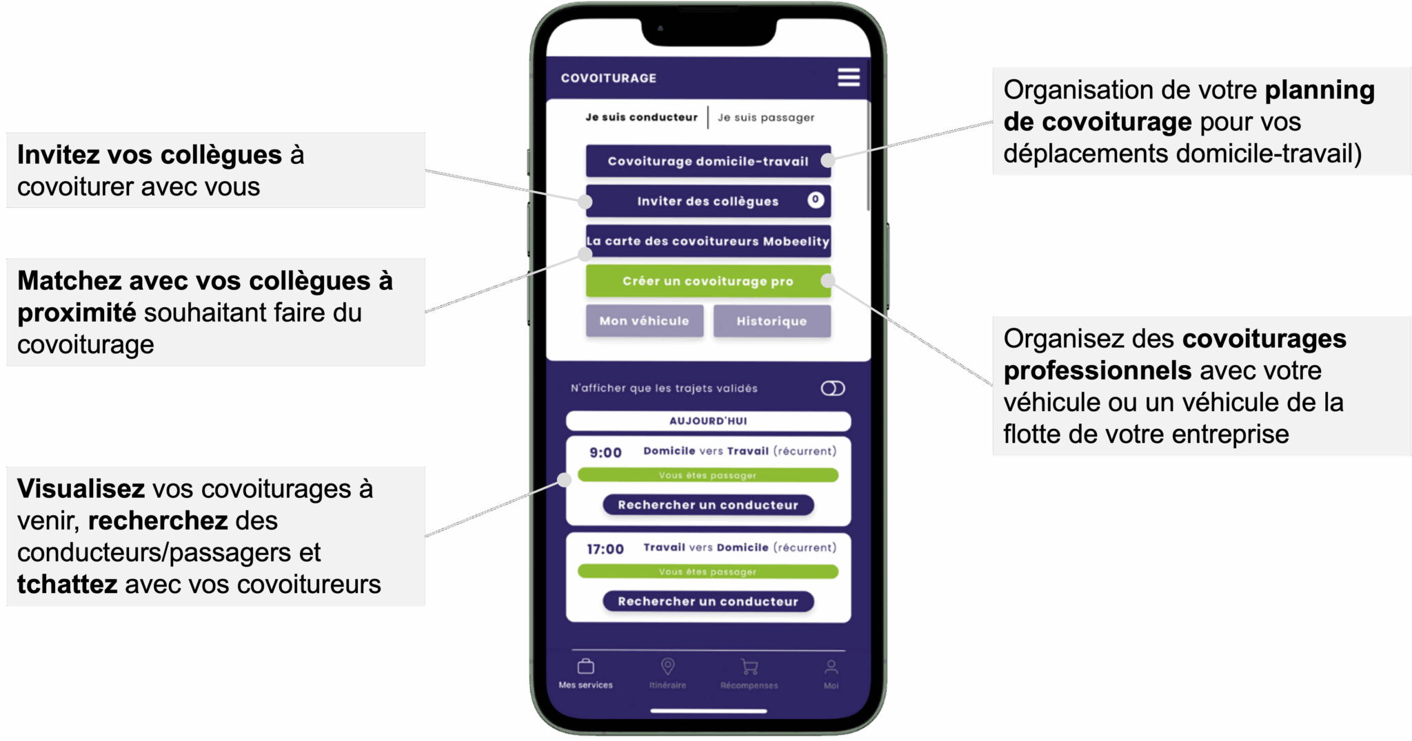 Organiser son planning de covoiturage pour des déplacements récurrents (domicile-travail) Inviter ses collègues à covoiturer Identifier les collègues à proximité de chez soi souhaitant faire du covoiturage Organiser des covoiturages professionnels avec son propre véhicule ou avec l'un des véhicules de la flotte d'entreprise Générer son attestation de covoiturage pour la demande du Forfait Mobilités Durables Identifier des covoiturages disponibles via les principaux acteurs du covoiturage en France Renseigner les informations concernant son véhicule En tant que gestionnaire : accéder à tout le reporting personnalisé pour respecter vos engagements RH et RSE